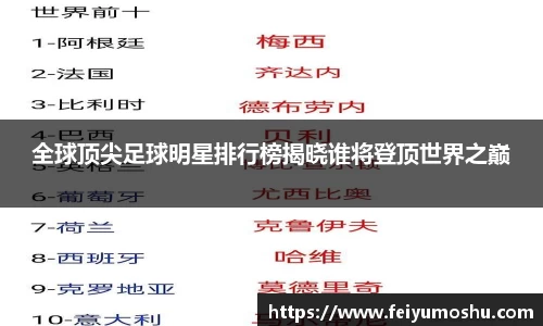 全球顶尖足球明星排行榜揭晓谁将登顶世界之巅